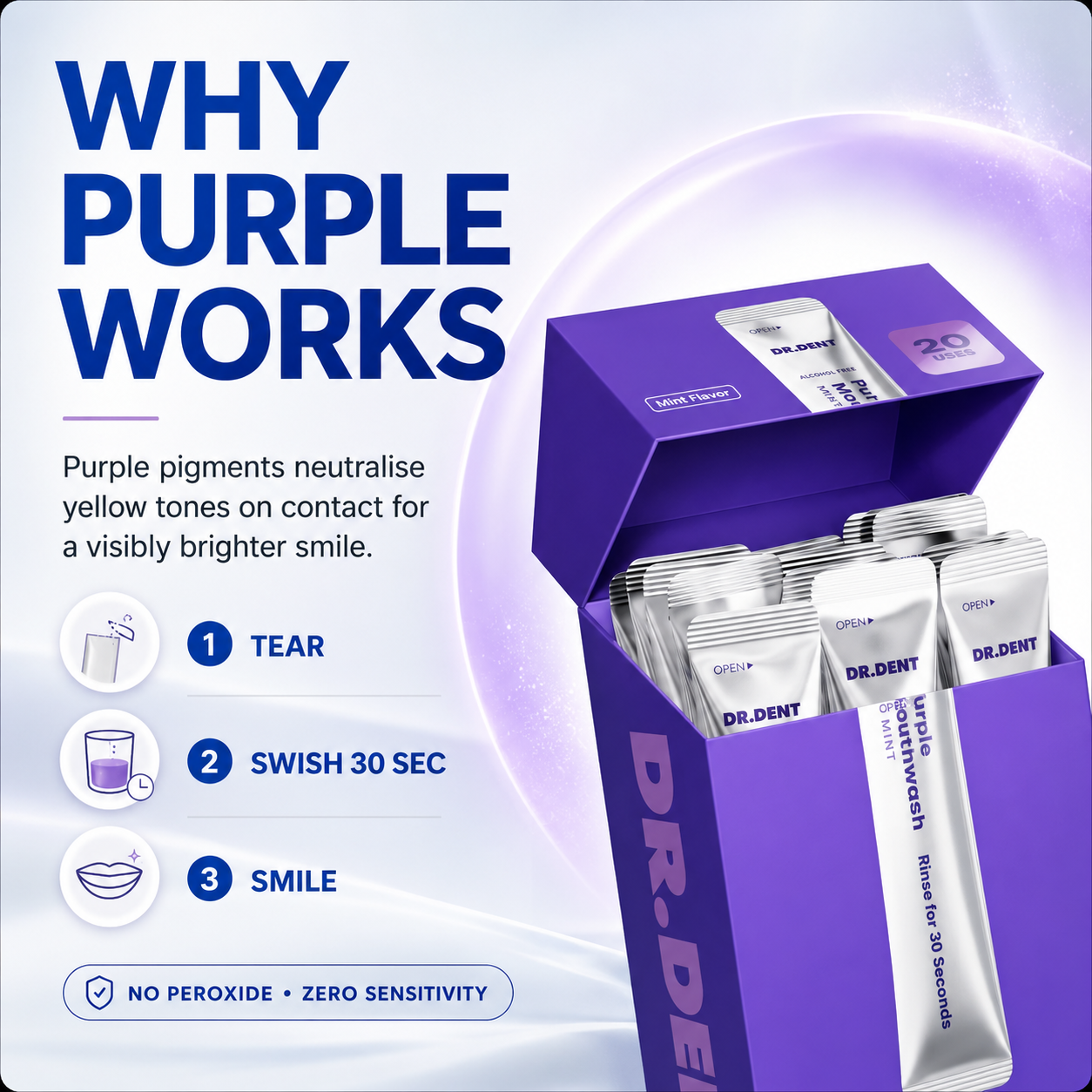 Purple Rinse™ Instant Whitening Mouthwash