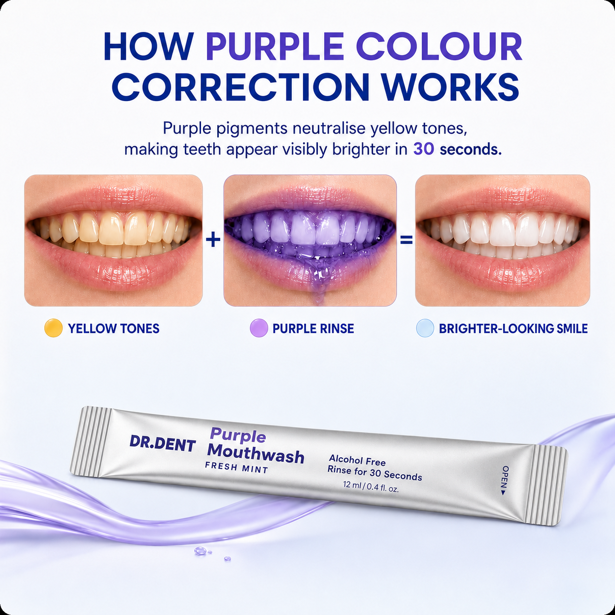 Purple Rinse™ Instant Whitening Mouthwash